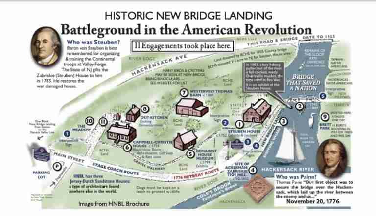 Map of Historic New Bridge Landing Battleground in the American Revolution | www.thisisriveredge.com